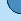 Web Design - Banner Design